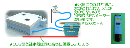補水器接続方法
